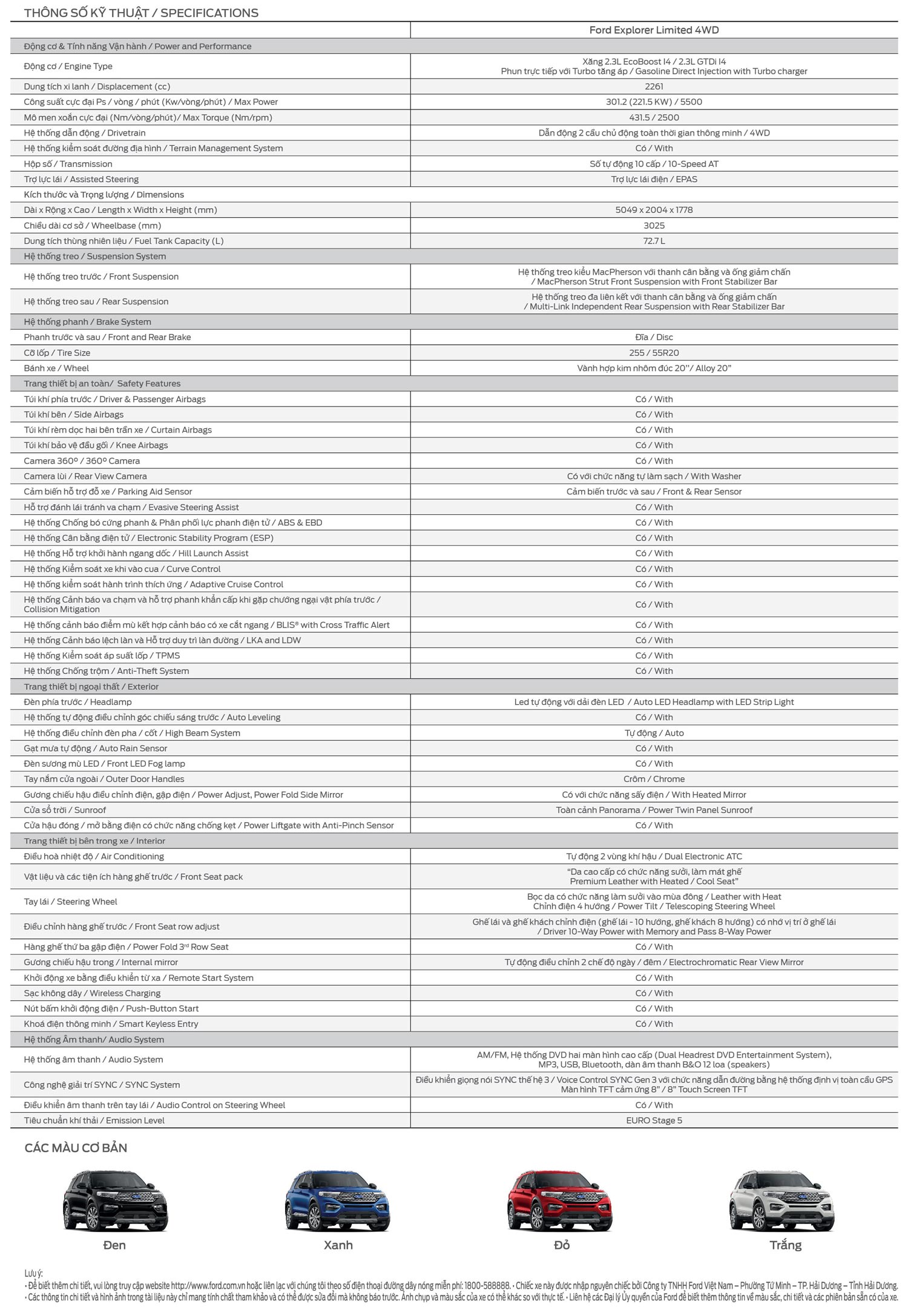 Bảng thông số kỹ thuật chi tiết xe Ford Explorer